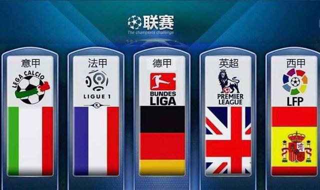国际竞争的