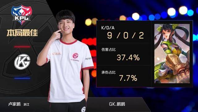 关键位置上 关键位置上