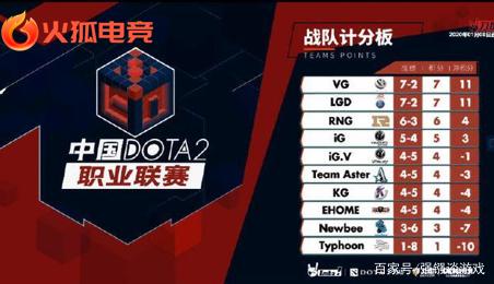 要制定更有 要制定更有