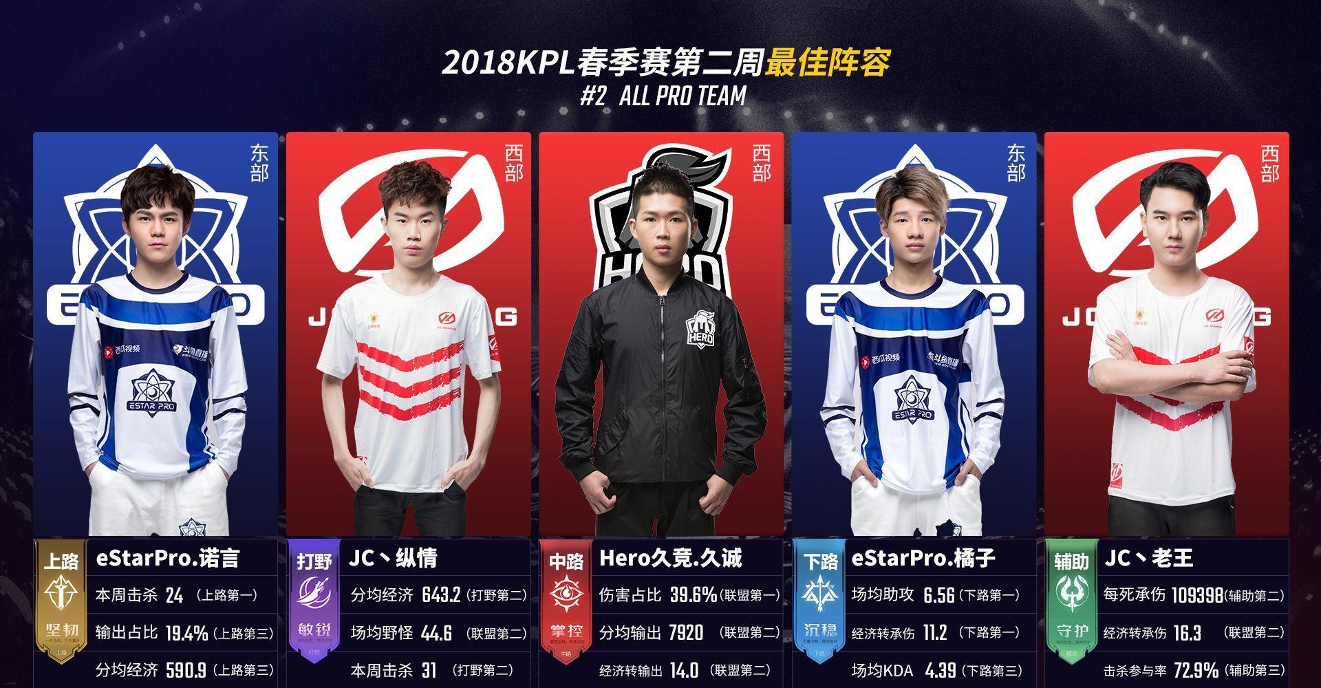 加兰德三分 加兰德三分